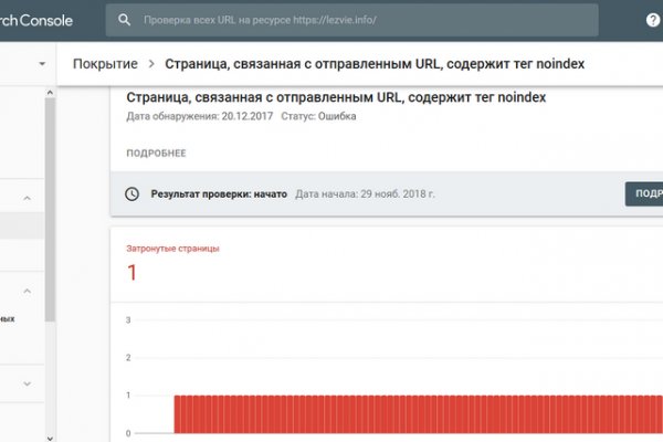 Что такое кракен маркетплейс в россии