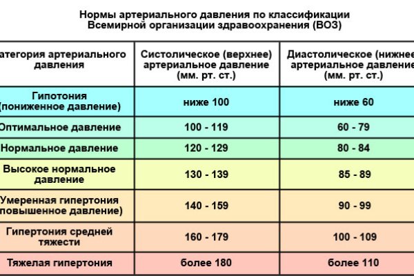 Кракен зеркало krk market com